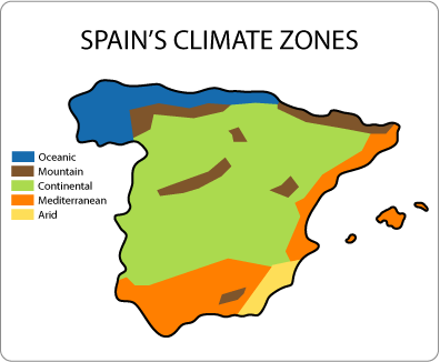 SPAIN'S CLIMATE ZONES