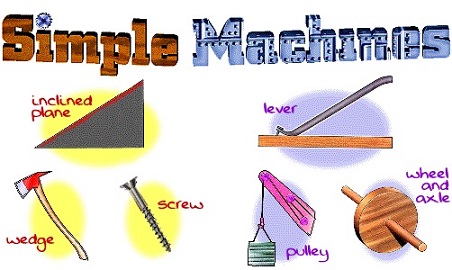MORE ABOUT SIMPLE MACHINES